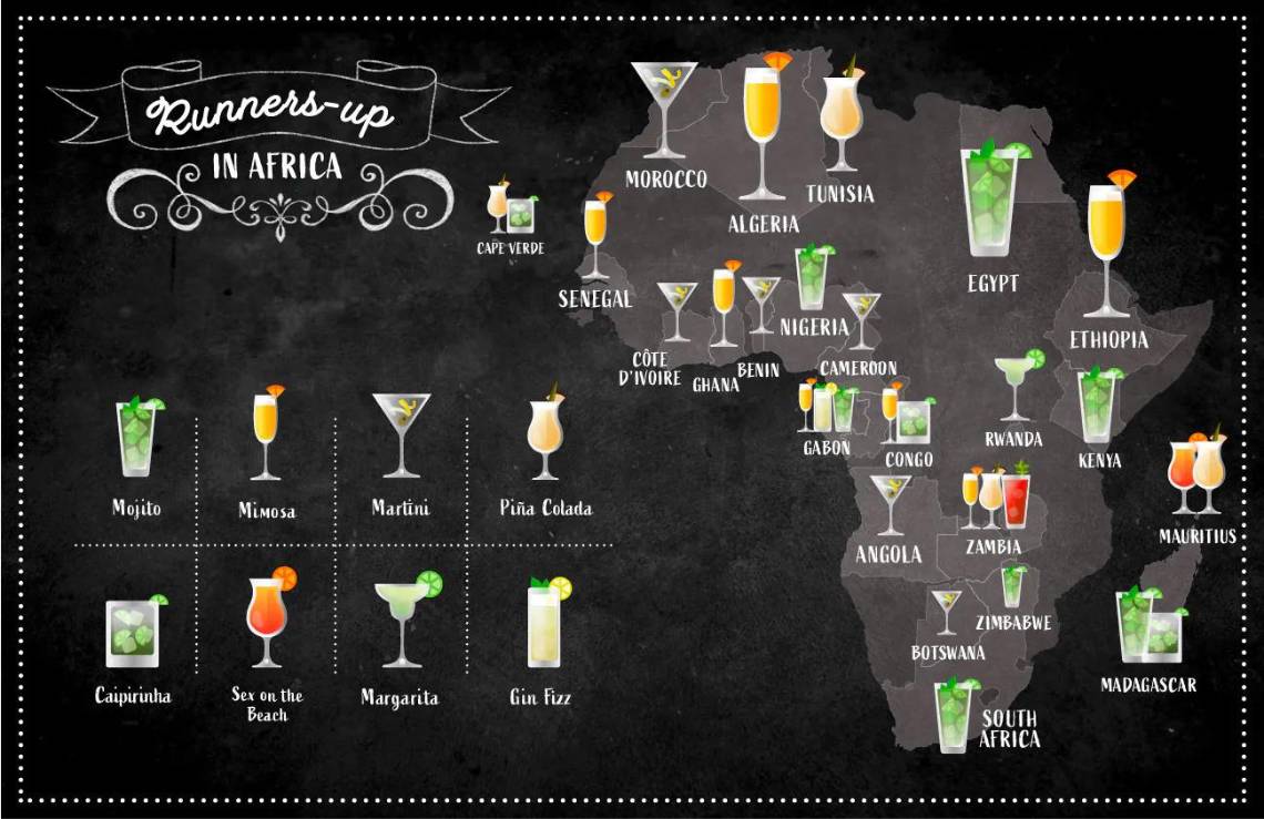 Cocktail Map - Africa