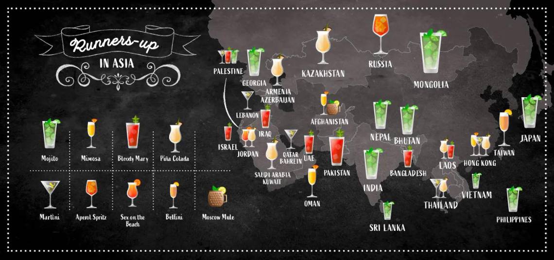 Cocktail Map - Asia