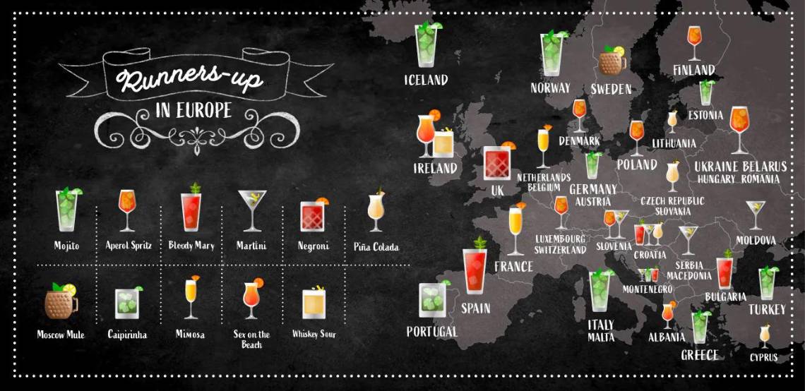 Cocktail Map - Europe