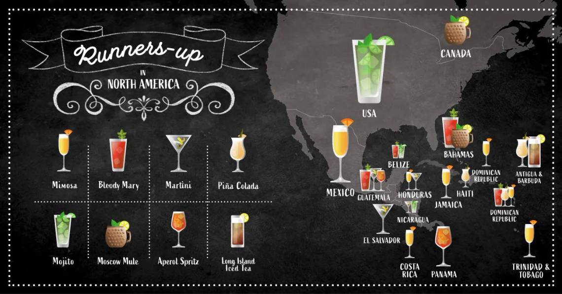 Cocktail Map - North America