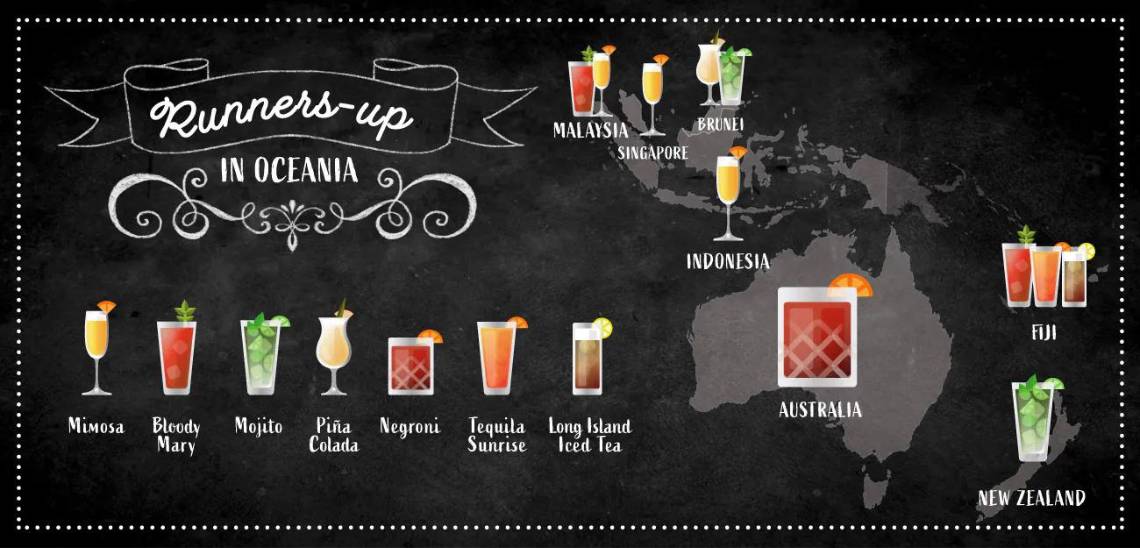 Cocktail Map - Oceania